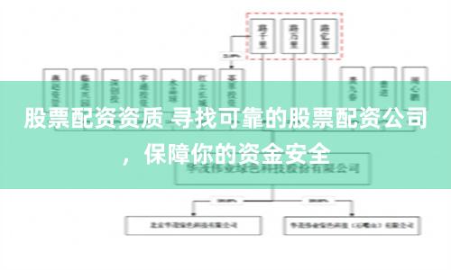 股票配资资质 寻找可靠的股票配资公司，保障你的资金安全