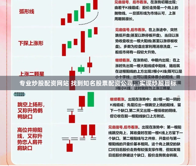 专业炒股配资网站 找到知名股票配资公司，实现炒股目标