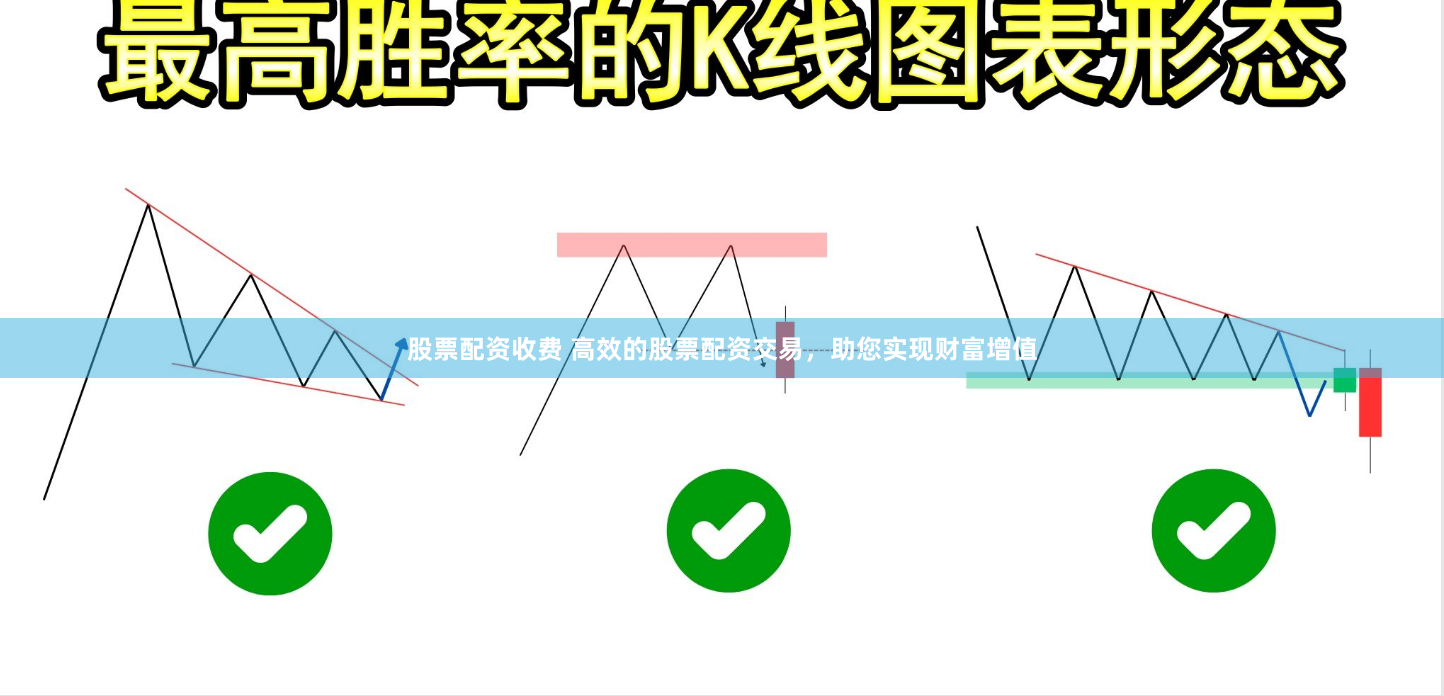 股票配资收费 高效的股票配资交易，助您实现财富增值