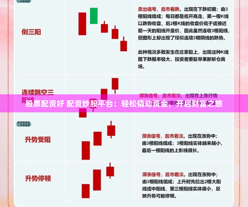 股票配资好 配资炒股平台：轻松撬动资金，开启财富之旅