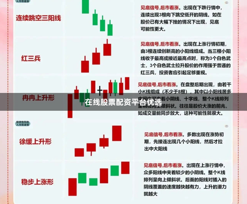 在线股票配资平台优选
