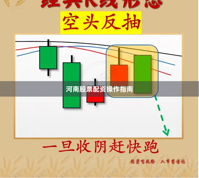 河南股票配资操作指南